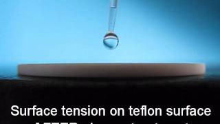 Effect of plasma treatment on teflon surface [upl. by Shelagh]