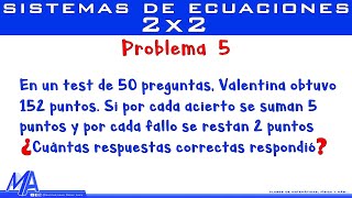 Sistemas de ecuaciones lineales 2x2 INTRODUCCIÓN [upl. by Elisabeth]