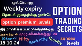 181024 Today stock market niftybank nifty finnifty sensex levels [upl. by Aldredge]