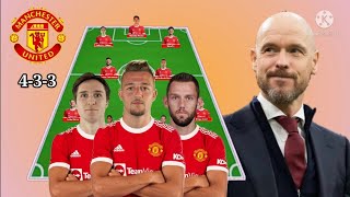 Milankovic Savic  Chiesa  De Vrij  Potential Line up Manchester United under Erik Ten Hag [upl. by Rorry637]