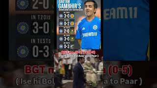 Gambhir era 💀😱 iplauction bgt2024 indvsaus ipl2025 shorts [upl. by Shaffer]