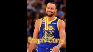 Top 8 Greatest 3 Point Shooters of AllTime According to 3PM [upl. by Tutto]