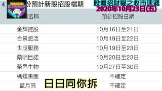 【股壇招財貓之收市速遞】23102020｜投機 反彈 短炒 盤路 股票 股票教學 股票投資 技術分析 圖表 [upl. by Wolram]