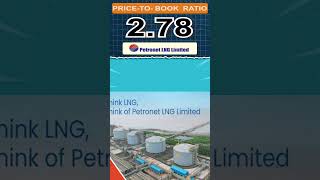 Petronet LNG  Gas Stock  Petronet LNG Share Latest News  Petronet LNG Share Target shorts news [upl. by Nilahs]