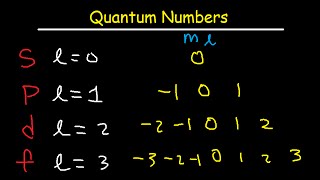 How To Determine The 4 Quantum Numbers From an Element or a Valence Electron [upl. by Maxim]