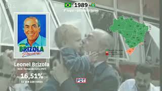 Lá Lá Lá Brizola  Jingle de Leonel Brizola em 1989 [upl. by Gregson]