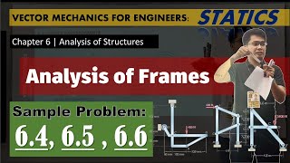 Chapter 6  Analysis of Frames Sample Problem 64 65 and 63 [upl. by Rednael]