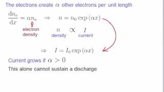 Lecture 12 Ambipolar diffusion Paschens law breakdown voltage secondary electrons [upl. by Eisele917]