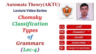 Theory of automata  Chomsky classification of grammars  Types of grammars  Lec4 [upl. by Asta]