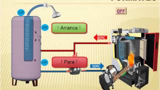 video 1 funcionamiento caldera deposito inercia [upl. by Cello]