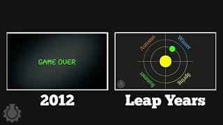 Re Leap Years 2012 amp The Mayan Calendar [upl. by Garrett]