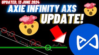 Axie Infinity AXS Crypto Coin Update  Updated 13 June 2024 [upl. by Assirehc238]