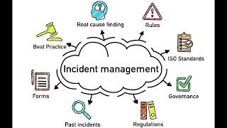 What is incident management Why we need Incident Management  incident incidentresponse software [upl. by Ecam69]