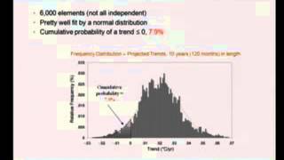 Paul Knappenberger ICCC4 [upl. by Ihcelek46]