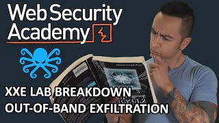 XXE Lab Breakdown Exploiting blind XXE to exfiltrate data using a malicious external DTD [upl. by Stahl]