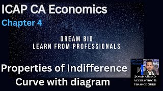 Properties of Indifference Curve with Diagram  Microeconomics  Accounting amp finance guru [upl. by Nosraep]