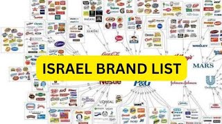 Top Israeli Products  Boycott Israel  Help Palestine [upl. by Uela]