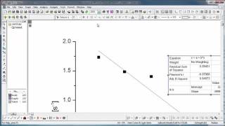 Origin Linear Fit and Regression Analysis [upl. by Gilba751]