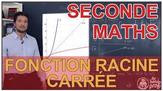 Fonction racine carrée  Maths seconde  Les Bons Profs [upl. by Ryon711]