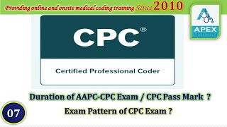 CPC Exam Pattern [upl. by Rees]