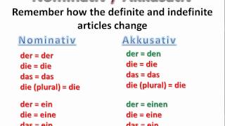 Understanding how the nominative and accusative cases work in german  wwwgermanforspaldingorg [upl. by Osterhus]