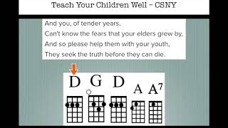 Teach Your Children Well  CSNY  Uke PlayAlong [upl. by Ahserkal806]