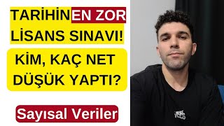 TARİHİN EN ZOR ANLAMSIZ KPSS LİSANS SINAVI Sayısal Veriler [upl. by Aroled721]