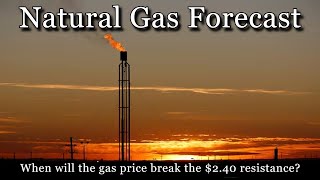 October 21 Natural Gas Analysis and Forecast [upl. by Winchell606]