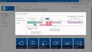 Office 365  Como gerenciar projetos SharePoint [upl. by Aihsa]