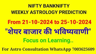 Nifty Weekly PredictionFinancial AstrologyShare Market Weekly PredictionAstro Stock Prediction [upl. by Malinda]