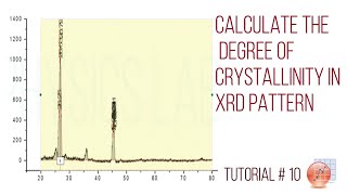 how to find the degree crystallinity from XRD plot using Origin Pro [upl. by Ahsuas981]