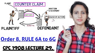 Order 8 Rule 6A to 6G CPC  Counter CLAIM in CPC  written statement part 3  CPC 1908 LECTURE 29 [upl. by Esiralc]