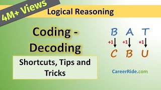 Coding and Decoding  Tricks amp Shortcuts for Placement tests Job Interviews amp Exams [upl. by Twyla]