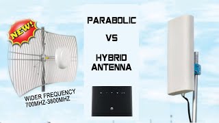 Parabolic Antenna VS Hybrid Antenna Review and Comparison From Deadspot Area DITO Simcard [upl. by Coit39]