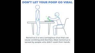 Norovirus cause vomiting and diarrhea—wash your hands to prevent norovirus [upl. by Nawoj]