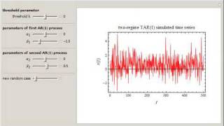 TwoRegime Threshold Autoregressive Model Simulation [upl. by Quirita]