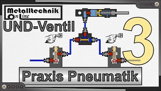 Praxis Pneumatik 3 – das UNDVentil – Aufbau und Funktion in einem Schaltplan nach DIN 1219 [upl. by Dael]