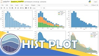 Python Seaborn  9What is a Histogram and How to Draw it in Python using Seaborn [upl. by Anilek]