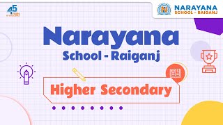 Exploring Complex Numbers Argand amp Polar Form at Narayana School  Raiganj [upl. by Lawan]