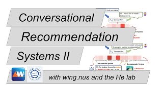 Conversational Recommendation Systems II CS6101 Week 11  WING Reading Group Sem 2020 [upl. by Eelah981]