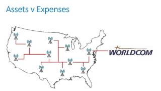 WorldCom  The difference between Assets and Expenses [upl. by Sokil639]