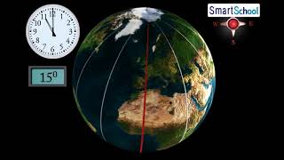 Latitude Longitude and time Geography  Class 6 [upl. by Moonier59]