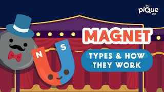 Magnet Types and How They Work  Primary School Science Animation [upl. by Col]