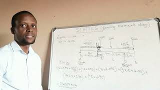 Engineering science N4 Bending moments diagram [upl. by Myrna928]