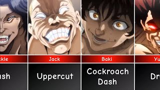 Strongest techniques of Baki Characters  Grappler Baki [upl. by Rempe515]