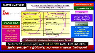 LIABILITIES OF MORTGAGOR AND MOTGAGEE  TRANSFER OF PROPERTY ACT 1882 IN TAMIL [upl. by Leagiba627]