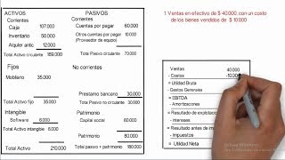 Como calcular el impuesto de renta para empresas en Colombia [upl. by Silvester879]