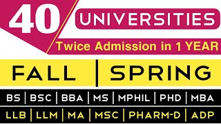 Universities Offering Spring Admission every year  Spring 2021 Admission  Fall amp Spring admission [upl. by Lillywhite]