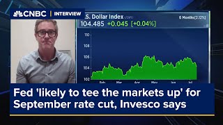 Fed likely to tee the markets up for September rate cut Invesco says [upl. by Ydnab]