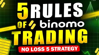 5 Rules Of Binomo Trading  No Loss 5 Strategy [upl. by Vladimar]